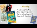 Understanding Literature Genres