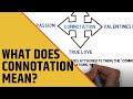 Understanding Connotation and Denotation