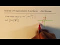 Inverse Trigonometric Functions Concepts