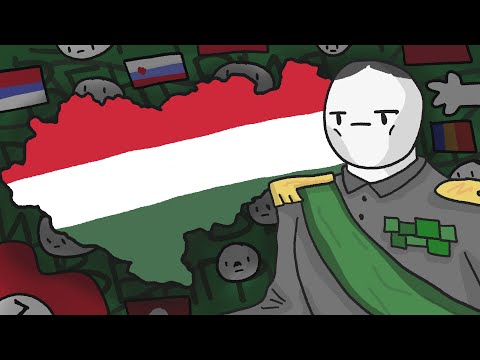 Венгерское королевство и вторая мировая война // История Венгрии // Венгрия в межвоенное время