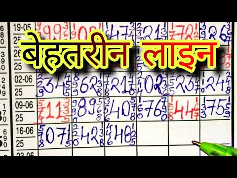 Kalyan 20/6/2025 | कल्याण | Kalyan | Today | LUCK S M TRICK | Loknama paper