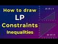 Linear Programming Constraints and Graphing