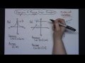 Domain and Range of Functions