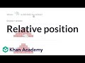 Understanding Spatial Relationships