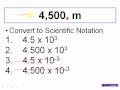 Scientific Notation and Significant Figures