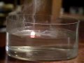 Reactivity of Alkali Metals with Water