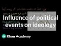 Influence of Political Events on Socialization
