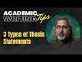 Thesis Statement and Argumentation Concepts