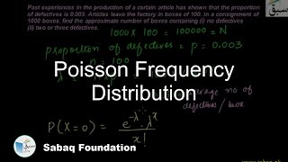 Poisson Frequency Distribution