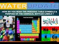 Chemistry Concepts and Safety Practices