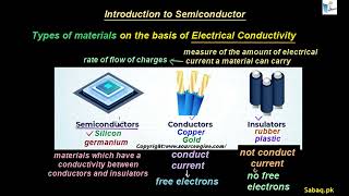 Introduction to Semi-Conductor