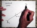 Understanding Vectors and Acceleration