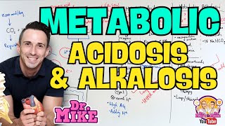 Metabolic Acidosis & Alkalosis