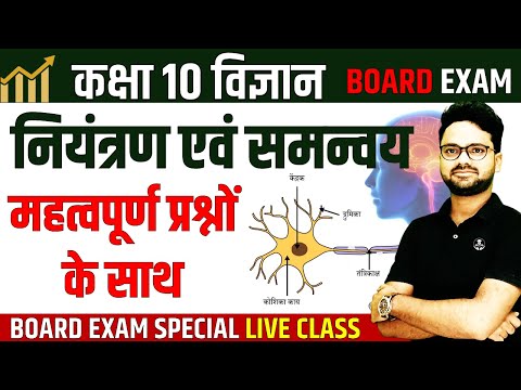 अध्याय-06 नियंत्रण एवं समन्वय Control and Coordination ✅ Most Important Questions ✅ Class 10 Science