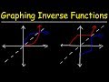 Graphing Inverse Functions: Techniques and Practice