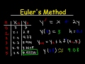 Euler's Method and Differential Equations