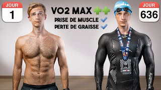 J'ai Couru, Nagé ou Pédalé pendant 636 Jours... Voici les Résultats.