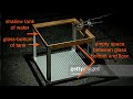 Wave Behavior in Ripple Tanks