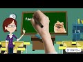 Order of Adjectives and Adjectives