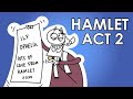 Hamlet Character Interactions and Motivations