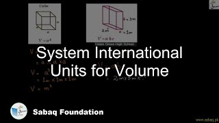 System International Units for Volume