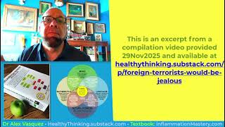 Who is poisoning your food and destabilizing your food supply?