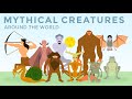 Folklore Creatures and Their Traits