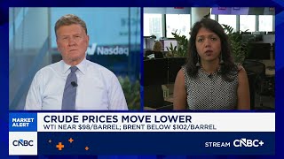 YouTube video thumbnail: Expect the Iran War to Disrupt Oil Flows Through Year-End, Says Energy Aspects' Amrita Sen