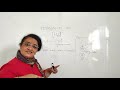 Acids and Their Interaction with Water