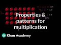Exploring Properties of Multiplication