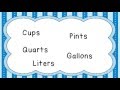 Customary and Metric Liquid Measurement Mastery