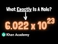 Understanding Moles and Atomic Mass