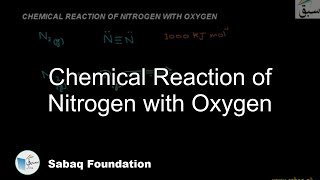 Chemical Reaction of Nitrogen with Oxygen