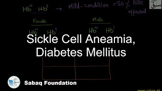Sickle Cell Aneamia, Diabetes Mellitus