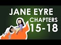 Characters and Events in Jane Eyre