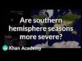Antarctica's Climate and Seasons