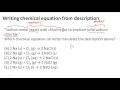 Balancing Chemical Reactions and Symbols
