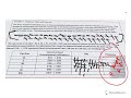 Understanding Histograms and Frequency Tables