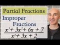 Partial Fraction Decomposition Concepts