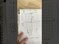 Identifying Linear Equations and Functions