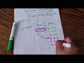 Exploring Division Strategies with Place Value Disks