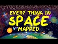Exploring Cosmic Phenomena and Structures