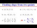 Understanding Slope and Line Properties