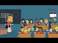 Exploring Interrupting and Social Skills