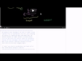 Khan Academy Community Challenge Insights