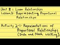 Proportional Relationships and Unit Rates