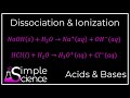 Dissociation and Ionization of Acids