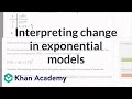 Understanding Exponential Models