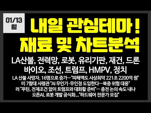 내일 관심테마! LA산불,전력망,로봇,유리기판,조선,드론,재건 /슈어소프트테크,전진건설로봇,현대힘스파라텍한화오션하이젠알앤엠,레인보우로보틱스,대동기어,위닉스,신세계I&C,제일일렉트릭