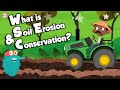 Soil Erosion and Conservation Concepts